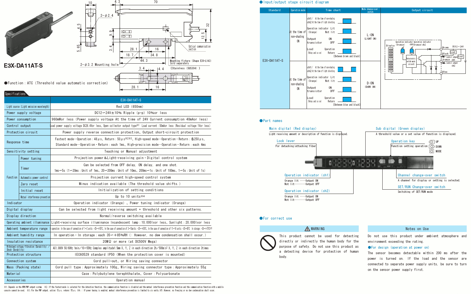 Fiber Amplifier Unit