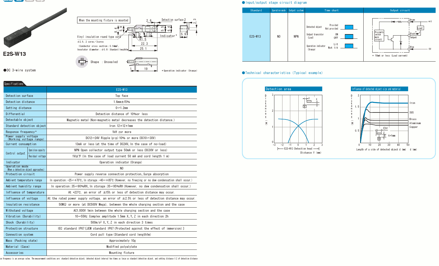 Proximity Sensor Runner Confirm (NPN)