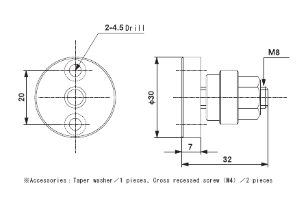 Nipper Mounting Bracket for NW-20